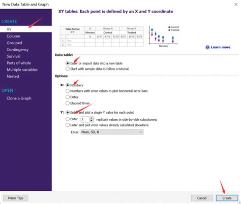 Graphpad Tutorial 的图像结果