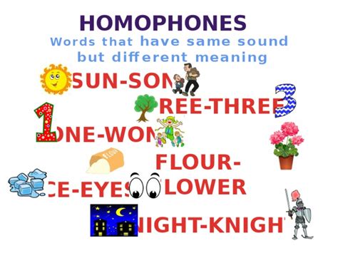 Image result for Homophone