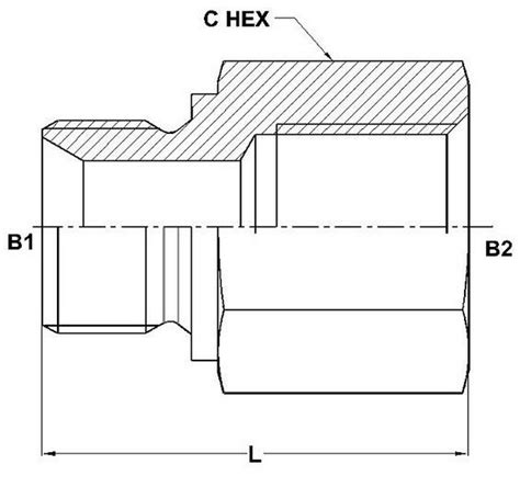 Category Type | Hydromatik - Connections Par Excellence