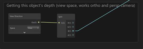 Image result for Unity How to Code Distance to Camera in Shader