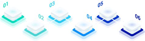 Data Flow PNG 的图像结果