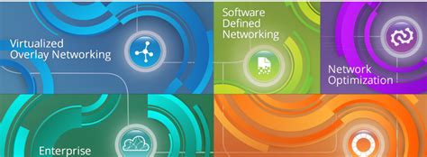 Small Business Web Filtering Software 的图像结果