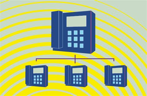 Image result for Web-Based Phone Service