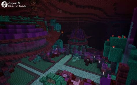 Image result for Nether Grounds