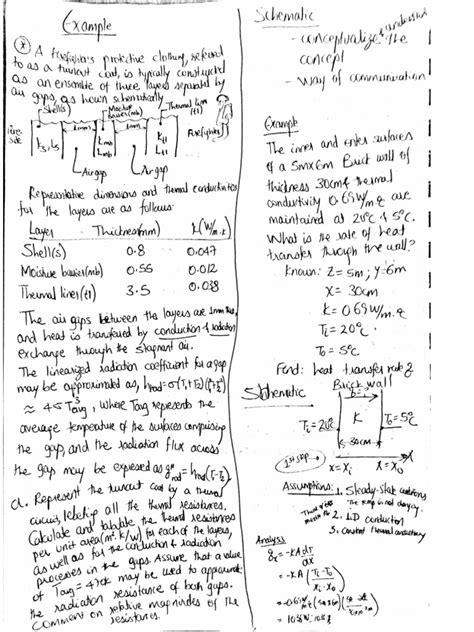 Image result for Planetary Example of Conduction