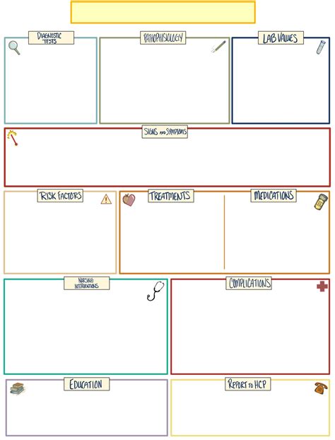 NURSING CONCEPT MAP - Notability Gallery