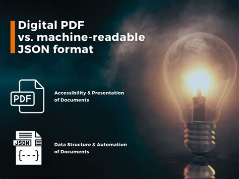 Image result for PDF Image Format On JSON