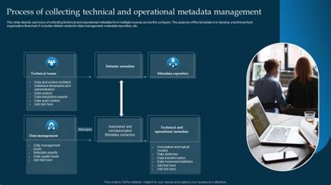 Image result for Technical Metadata Examples