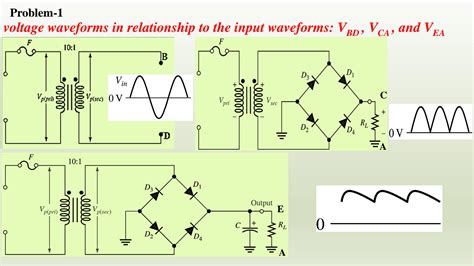 BJT Problems 的图像结果