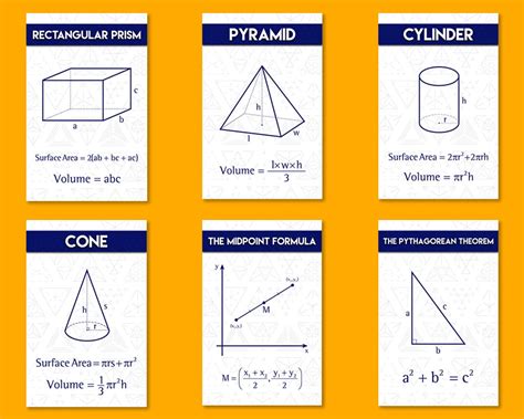 Image result for Geometry SQL Server