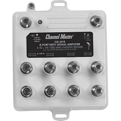 Buy Channel Master CM3418 8-Port Distribution Amplifier for Cable and ...