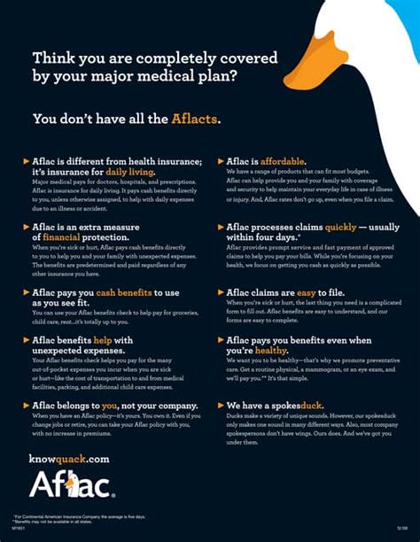 Image result for Aflac Insurance App