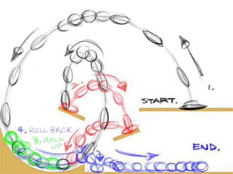 Character design animation, Animation design, Animated drawings