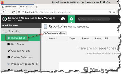 Image result for PyPI Repo