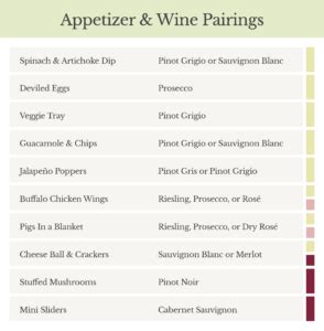 wine pairing menu