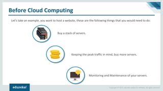 Image result for Google Cloud Computing Tutorial Edurekha