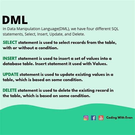 Image result for DML Statement in SQL