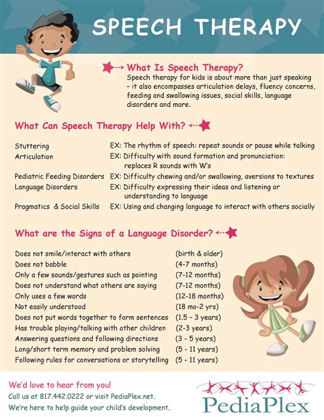 Speech therapy for kids what it is exercises and tips – Artofit