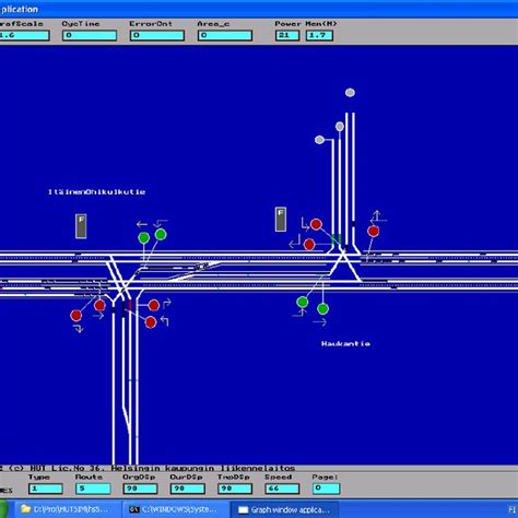 Image result for Intersect Simulation Model