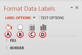 Image result for How to Format Chart Title Data Label in PowerPoint