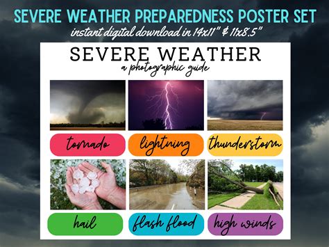 Image result for Spring Weather Awareness
