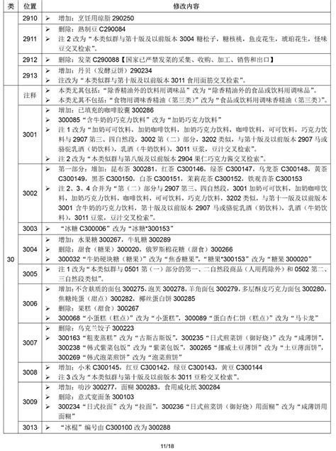 アンジュルム コンサート2020 ～起承転結～ 船木結卒業スペシャル（写真 3/8） - ウレぴあ総研