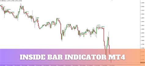 MT4 Indicators Download 的图像结果