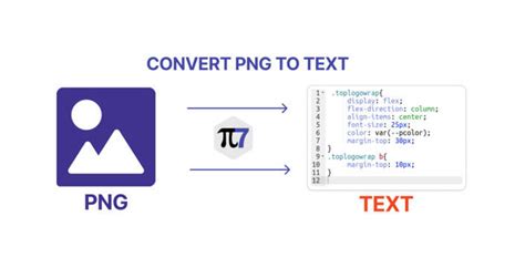Image result for Text Encoder PNG