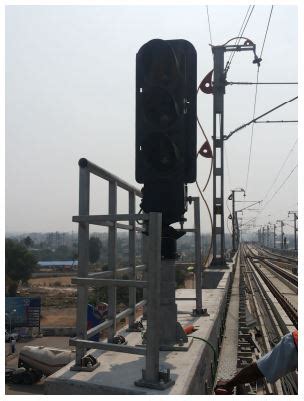 What is Railway CBTC Equipment ? – Railway Signalling Concepts