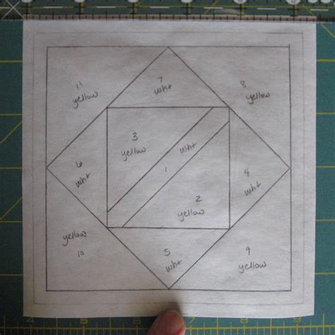 Image result for Freezer Paper Paper Piecing Method