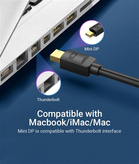 Image result for Mac Mini DisplayPort