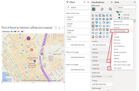 Image result for .Net Framework Visual Map