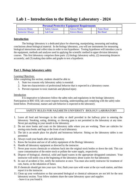 Image result for Lab Protocol