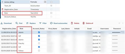 Image result for Authentication Table Example