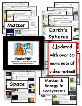 Maps Video BrainPOP 的图像结果