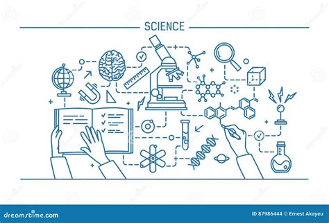 Science Word Art 的图像结果