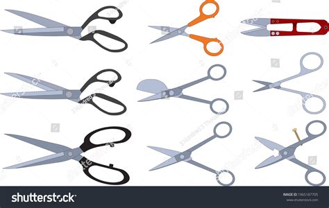Image result for Scissors Types