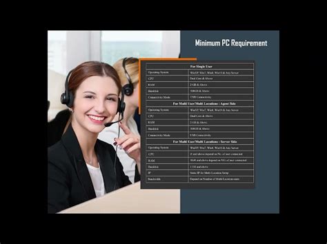 Telephone Call Recorder - PCI Telephone Call Recorder Trader - Retailer ...