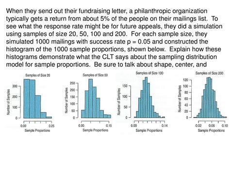 Image result for Sampling Distribution Model