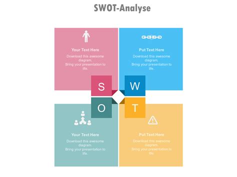 SWOT Tutorial 的图像结果