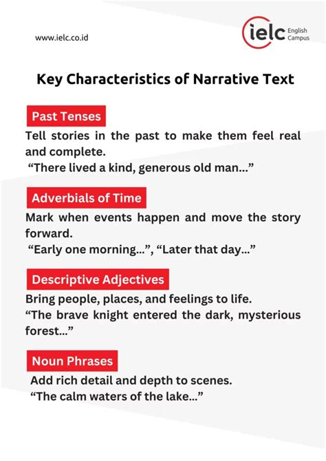 Narrative Text Lesson 的图像结果
