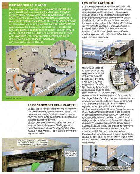 Image result for Using MFT Table