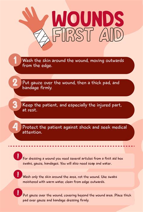 Image result for Workplace First Aid Guide