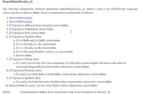 JavaScript Map Object 的图像结果
