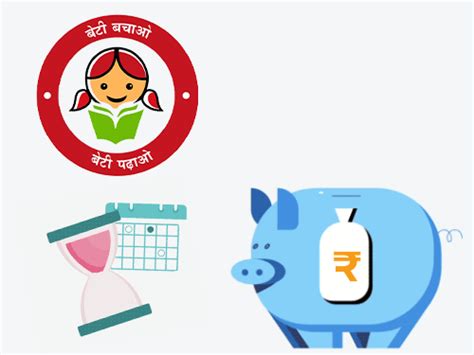 8.2% interest rate will continue on Sukanya Samriddhi Yojana | સુકન્યા ...