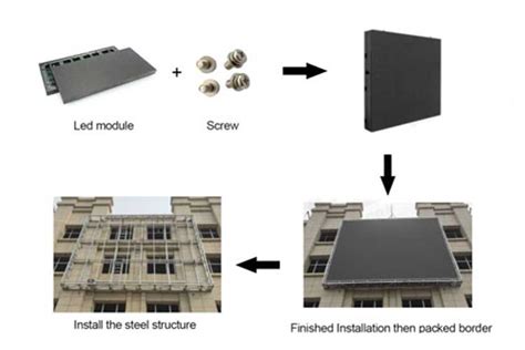 Image result for LED LCD Applications Tutorial