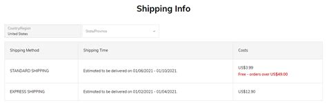 Shein Shipping Time, Cost and Return Policy