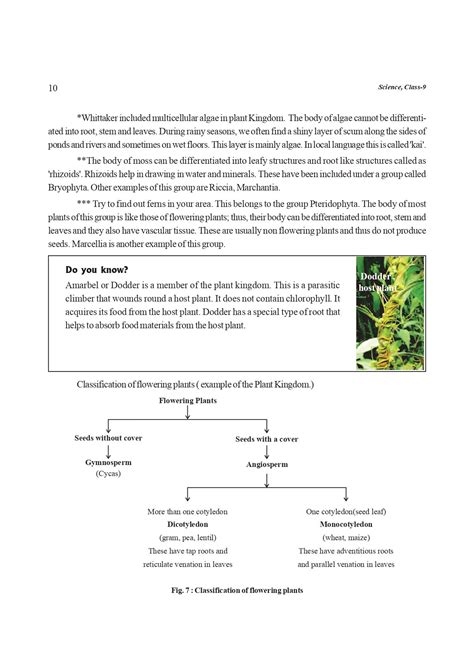 Image result for Class 9 CBSE Science Book