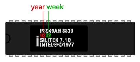 Image result for IC Date Code Table