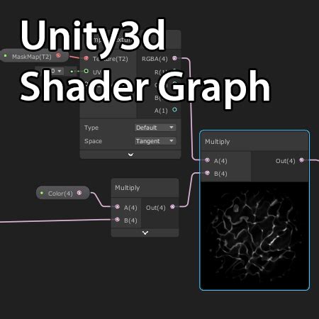 Image result for Unity Shader Distortion Effect
